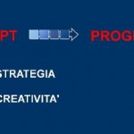 Dal concept al progetto web