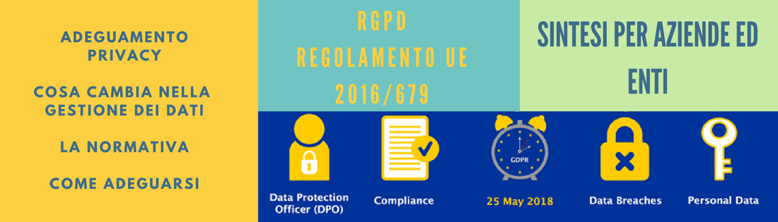 gdpr PRIVACY
