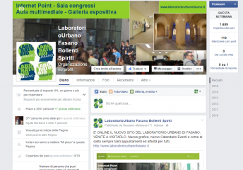 Social Laboratorio Urbano Fasano