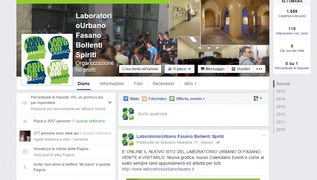 Social Laboratorio Urbano Fasano